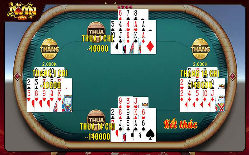 Chiến lược binh lủng để thoát thua nhanh chóng