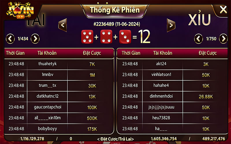 Không quên lập kế hoạch sử dụng vốn