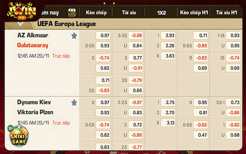 Một vài kèo cược làm nên tên tuổi thể thao iWin