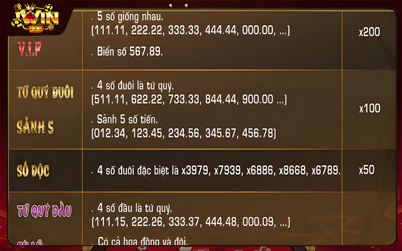 Nắm vững các quy tắc có trong game