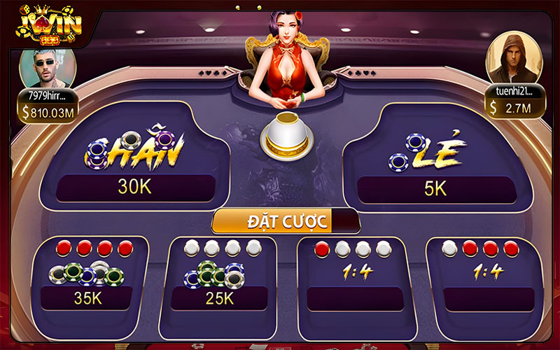 Những thuật ngữ quan trọng trong Tứ linh Iwin