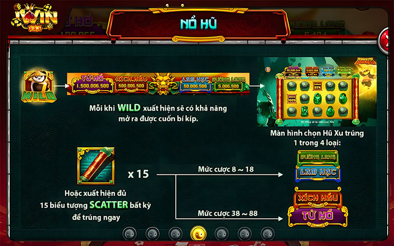 Quy tắc nổ hũ có trong Kungfu Panda Iwin